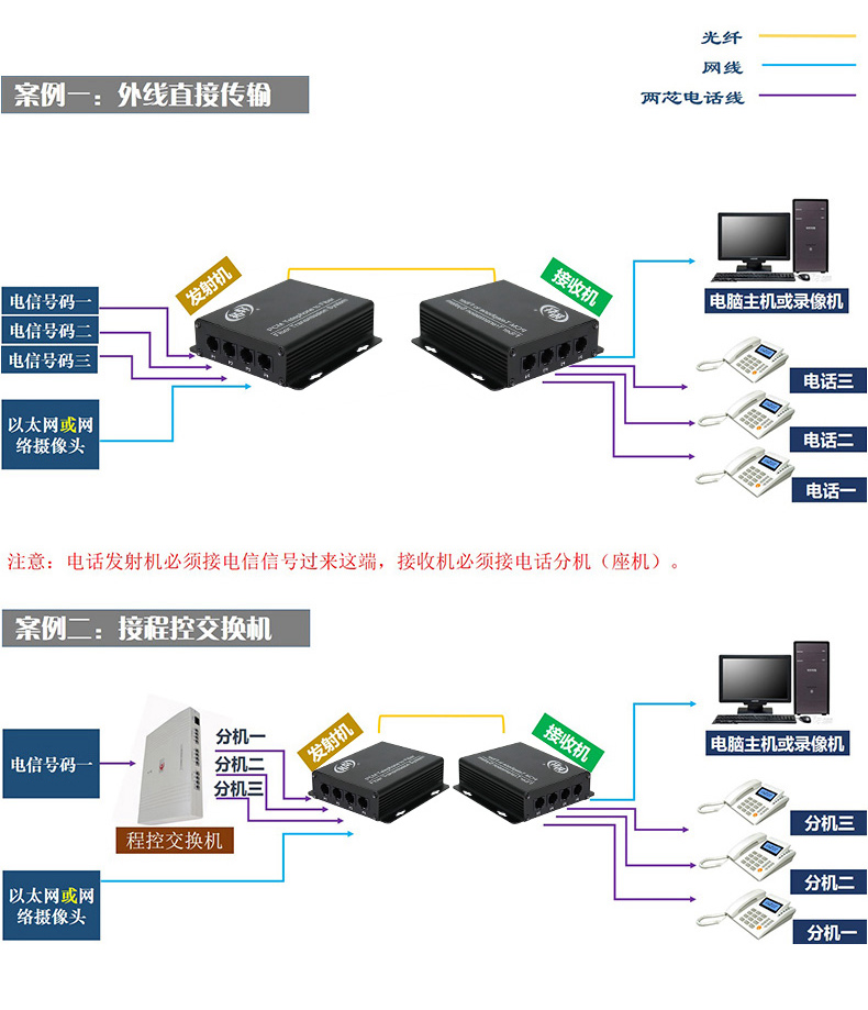 1679561924454128.jpg 链接示意图.jpg