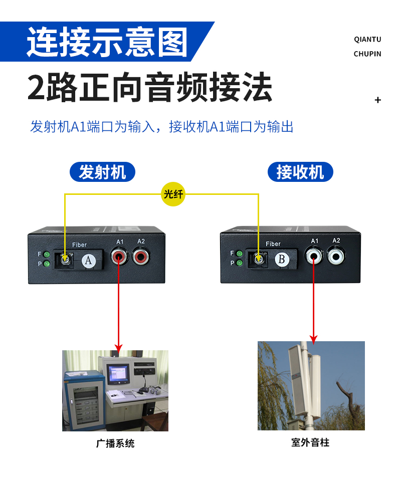 1679620807920361.jpg 音频光端机-1_08.jpg