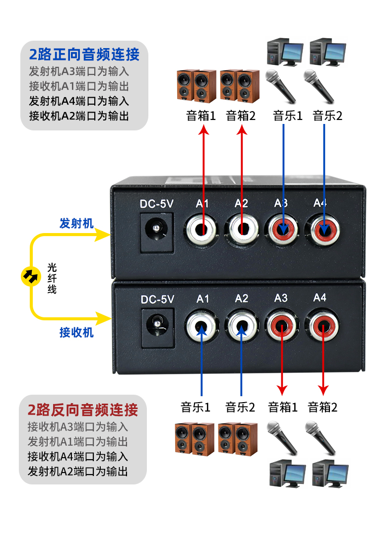 1679620840406123.jpg 音频光端机-1_10.jpg