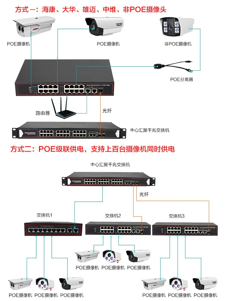 1679643662859484.jpg 安装示意.jpg