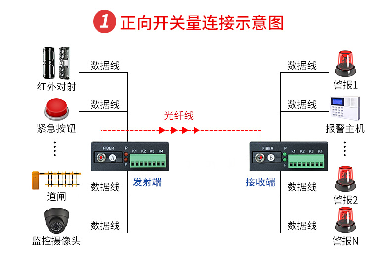 1679650371197937.jpg 开关量_01.jpg