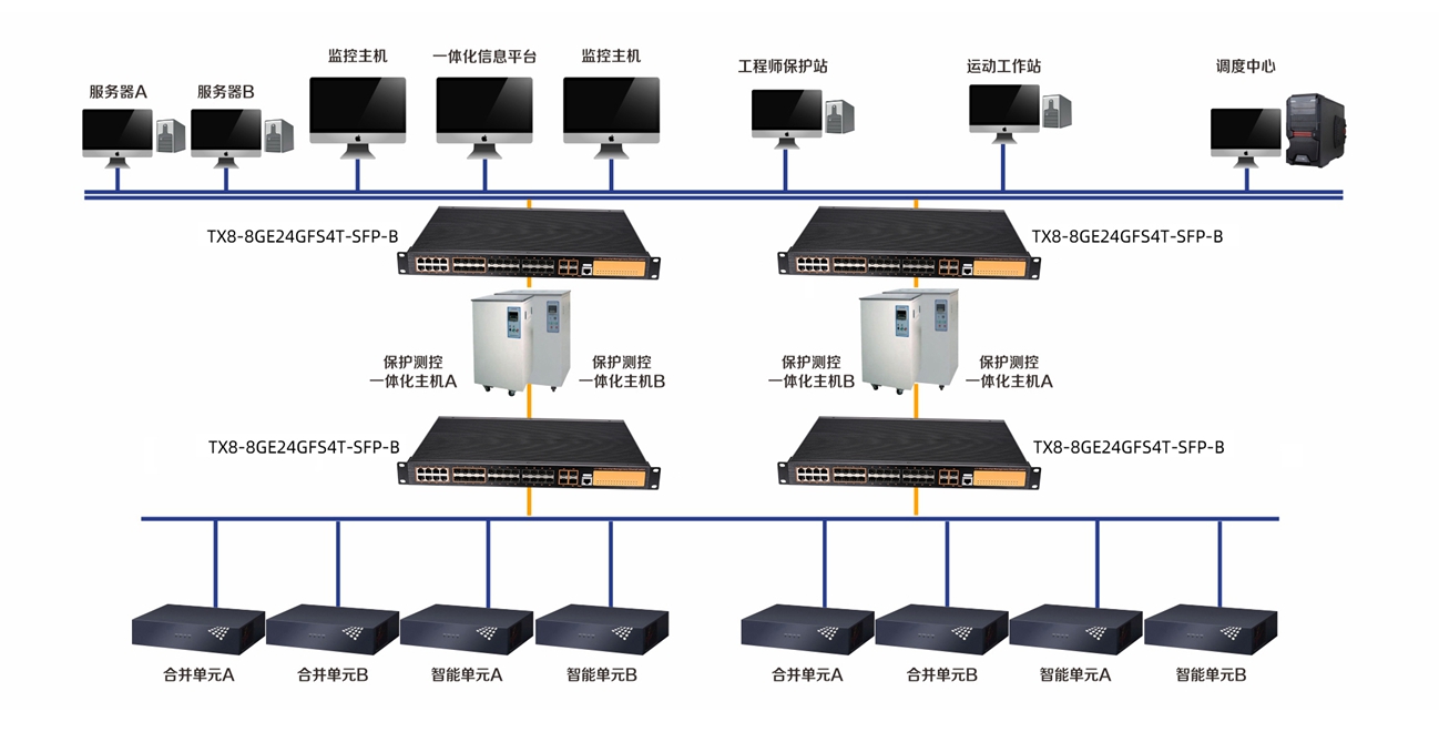 1679724653459620.jpg 智能变电站 - 副本.jpg