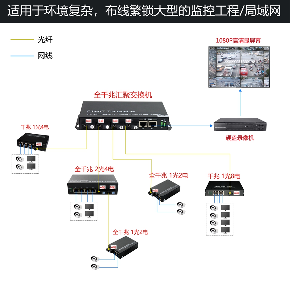 1679884903533871.jpg 4光2电连接示意图.jpg