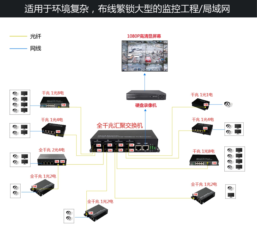 8光2电连接示意图---.jpg