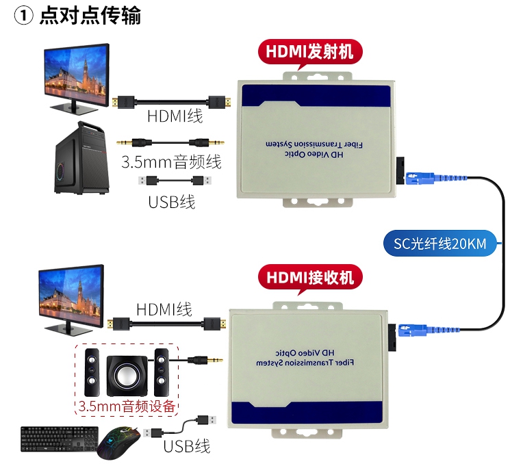 连接示意图.jpg