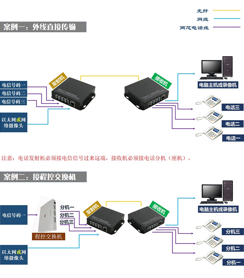 1679992722162258.jpg 连接图.jpg
