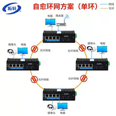 1728696077497538.png 环网单环1.webp.png