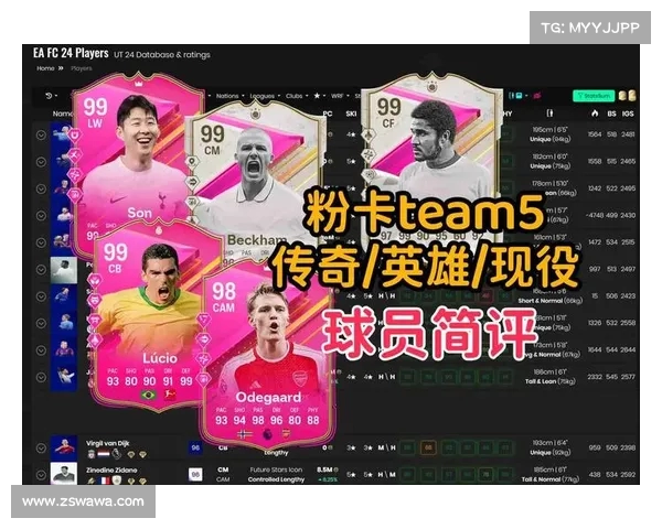 FC25粉卡四队正式上线 99登贝莱邦马蒂古利特领衔强势登场 FC25粉卡四队正式上线 99登贝莱邦马蒂古利特领衔强势登场